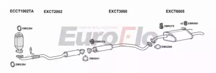 Система выпуска ОГ EuroFlo CTLAC16 3001